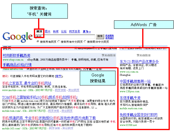 ̩��google�ƹ㣬̩����վ��ƣ�̩����վ�йܣ���ϵ�绰13775780451