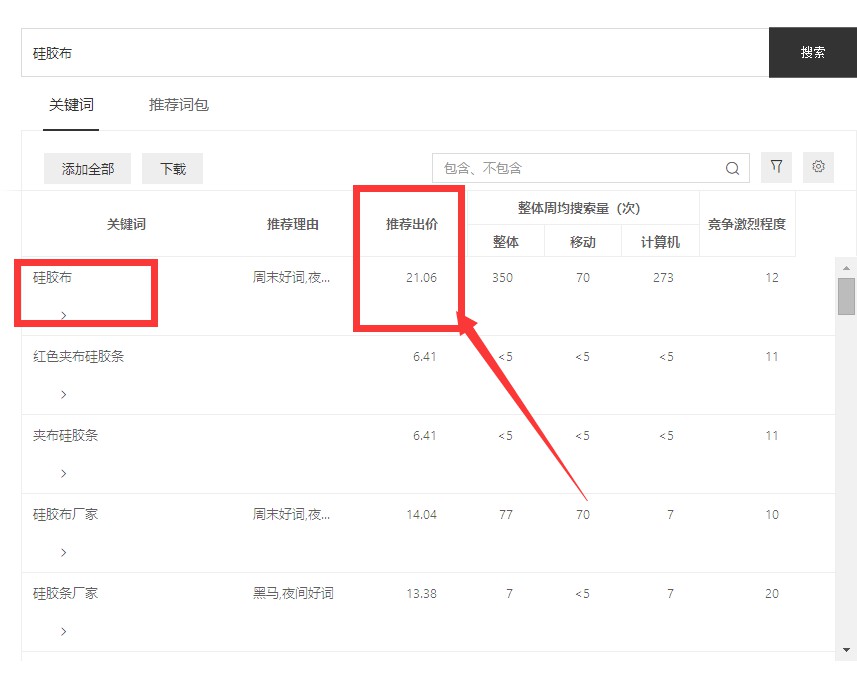 硅胶布优化排名